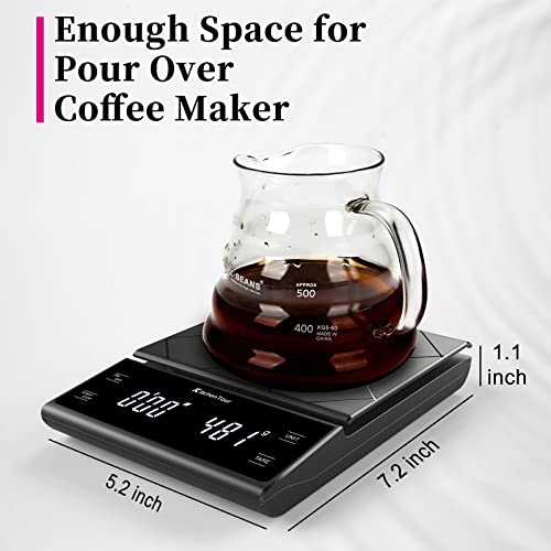 KitchenTour Best Coffee Scale with Timer —High Precision Pour Over