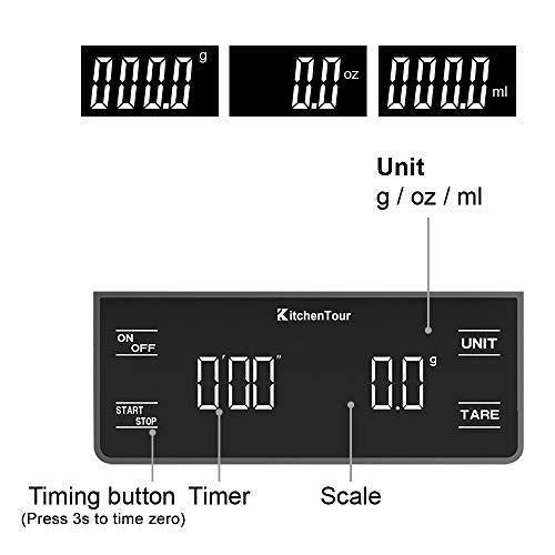 Coffee Scale with Timer Small, Apexstone Espresso Scale with Timer Small,  Espresso Coffee Scale with Timer for Pour Over Coffee (Batteries Included)
