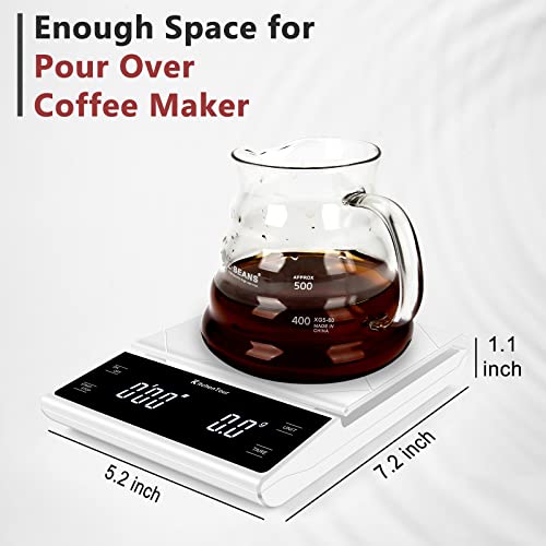 KitchenTour White Espresso Scale and Coffee Scale with Timer -Precision  Pour-Over, Drip, Espresso Scale with LCD Display (Batteries Included)