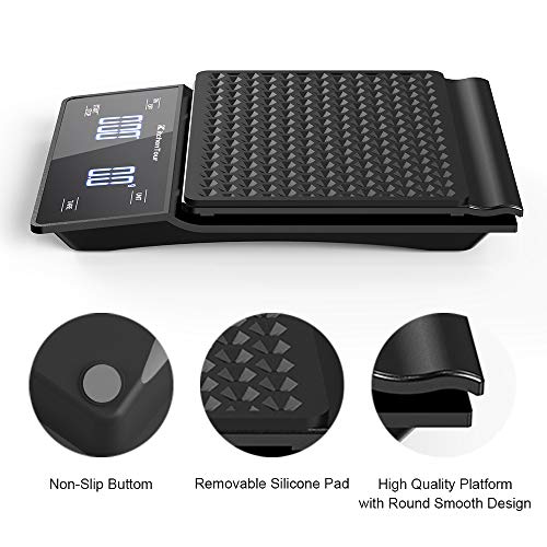 Precision Scale with Timer