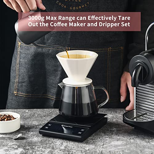 KitchenTour Coffee Scale with Timer - Digital Multifunction Weighing Scale  with 3kg/0.1g High Precision - Pour Over Drip - Espresso Scale with Bright