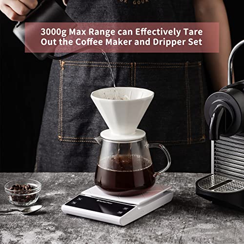 KitchenTour White Espresso Scale and Coffee Scale with Timer -Precision  Pour-Over, Drip, Espresso Scale with LCD Display (Batteries Included)