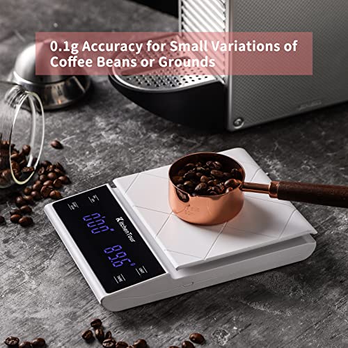 KitchenTour White Espresso Scale and Coffee Scale with Timer -Precision  Pour-Over, Drip, Espresso Scale with LCD Display (Batteries Included)